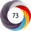 Article has an altmetric score of 73