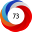 Article has an altmetric score of 73