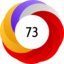 Article has an altmetric score of 73