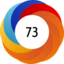 Altmetric score 73