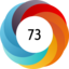 Article has an altmetric score of 73