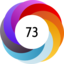 Article has an altmetric score of 73