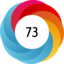 Altmetric score 73