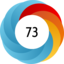 Article has an altmetric score of 73