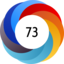Altmetric score 73