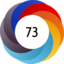 Article has an altmetric score of 73