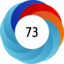 Altmetric score 73