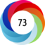 Altmetric score 73