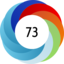 Altmetric score 73