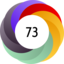 Article has an altmetric score of 73