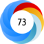 Altmetric score 73