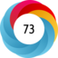altmetric image