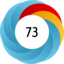 Article has an altmetric score of 73