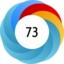 Article has an altmetric score of 73