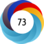 Article has an altmetric score of 73