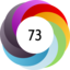 Article has an altmetric score of 73