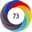 Article has an altmetric score of 73
