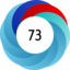 Article has an altmetric score of 73