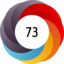 Altmetric score 73