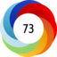 Article has an altmetric score of 73