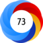 Altmetric Attention Score: 73