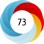 Altmetric Attention Score: 73