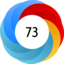 Altmetric score 73
