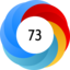 Altmetric Attention Score: 73