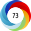 Article has an altmetric score of 73