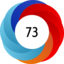 Article has an altmetric score of 73