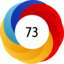 Altmetric score 73