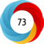Article has an altmetric score of 73