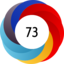 Article has an altmetric score of 73