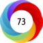 Article has an altmetric score of 73