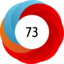 Article has an altmetric score of 73