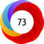 Article has an altmetric score of 73