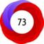 Article has an altmetric score of 73