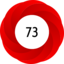 Altmetric Attention Score: 73
