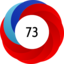 Article has an altmetric score of 73