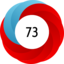 Article has an altmetric score of 73