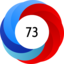 Altmetric Attention Score: 73