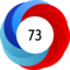 Altmetric Attention Score: 73