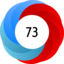 Altmetric score 73