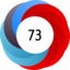 Altmetric Attention Score: 73