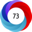 Article has an altmetric score of 73