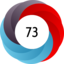 Article has an altmetric score of 73