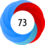 Article has an altmetric score of 73