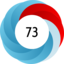 Altmetric score 73