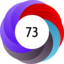 Article has an altmetric score of 73