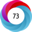 Altmetric score 73